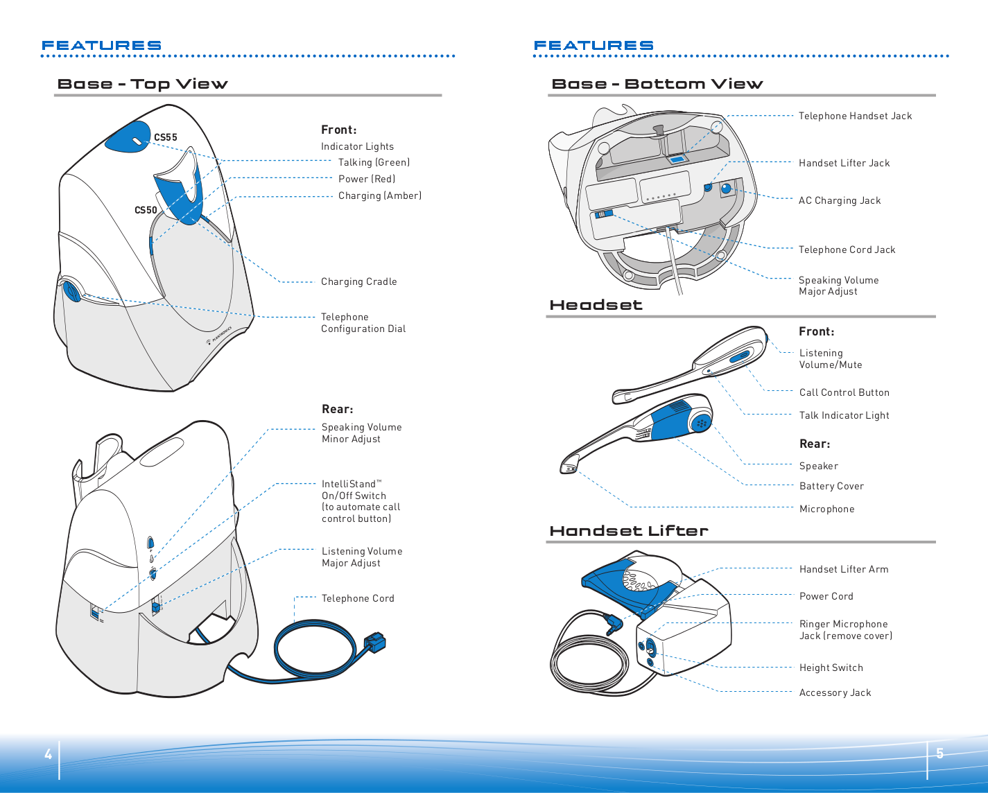 PDF manual for Plantronics Headset CS50